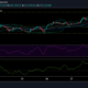 Binance Coin、Polkadot、Uniswap価格分析：4月29日