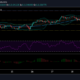 Binance Coin、IOTA、Verge価格分析：4月30日