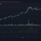 Binance Coin、UNI、THETA、Polkadot価格分析：4月21日