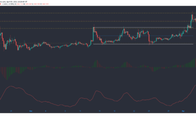 ビットコインSV、IOTA、DigiByte価格分析：4月3日