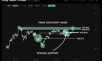 このメトリックが今後のビットコイン価格トレンドの逆転を示す理由