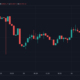 トルコの中央銀行が暗号通貨の支払いを取り締まった後、ビットコインは落ちます