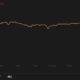 XRP、Dash、Zcash価格分析：4月18日