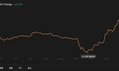 ステラルーメン、カルダノ、VeChain価格分析：4月26日