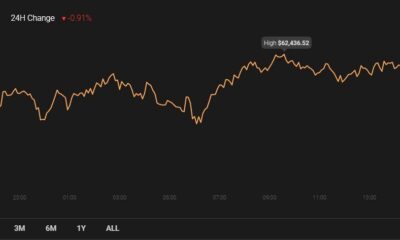 Tezos、FTXトークン、SushiSwap価格分析：4月17日
