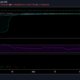 Dogecoin、Tron、Aave価格分析：4月25日