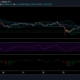 ポルカドット、ネオ、ビットコインSV価格分析：4月25日