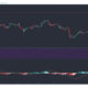 Polkadot、VeChain、Hedera Hashgraph価格分析：4月4日