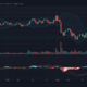 Polkadot、Binance Coin、UNI、BAT価格分析：4月27日