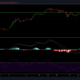 XRP価格分析：4月23日