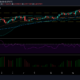 EOS価格分析：4月18日