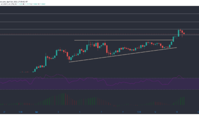 EOS、イーサリアムクラシック、スタック価格分析：4月14日