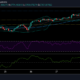 イーサリアム、ビットコインSV、ビットコイン価格分析：4月29日