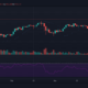 イーサリアム、チェーンリンク、VeChain、ステラルーメン価格分析：4月20日