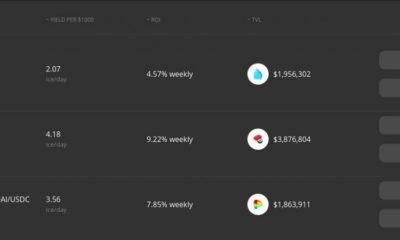 これらのDeFiトークンは、代替ラリーCRV、MATIC、YFIをリードしています