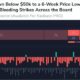 Altcoinの血浴が始まりました、これがあなたが知る必要があることです