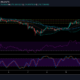 ファイルコイン、IOTA、Enjinコイン価格分析：4月11日