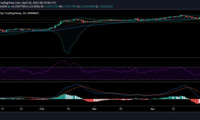 IOTA、ライトコイン、ポルカドット価格分析：4月26日
