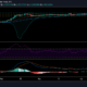 IOTA、ライトコイン、ポルカドット価格分析：4月26日