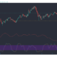 チェーンリンク、BitTorrentトークン、Elrond価格分析：4月11日