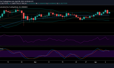 チェーンリンク、IOTA、Enjin価格分析：4月8日