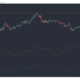 Litecoin、Neo、Augur価格分析：4月6日