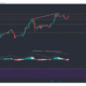 ライトコイン、アルゴランド、Huobiトークン価格分析：4月13日