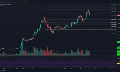 Tron、Huobiトークン、Enjin価格分析：4月16日