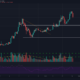 Tron、Huobiトークン、Enjin価格分析：4月16日