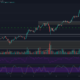 Binance Coin、BitTorrentトークン、オントロジー価格分析：4月10日