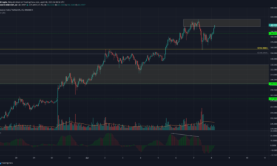 Binance Coin、Cosmos、Stacks価格分析：4月8日