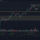 Binance Coin、Cosmos、Stacks価格分析：4月8日