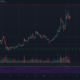 ビットコインSV、Aave、ステータス価格分析：4月15日