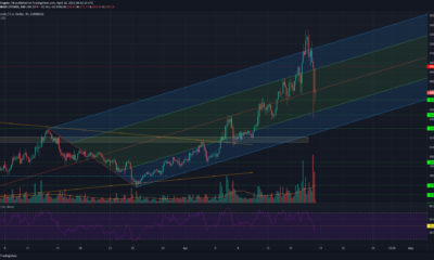 Litecoin、Bitcoin SV、SushiSwap価格分析：4月18日