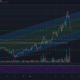 Litecoin、Bitcoin SV、SushiSwap価格分析：4月18日