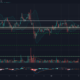 Uniswap、BitTorrentトークン、Elrond価格分析：4月12日