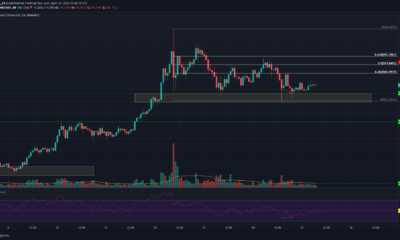 Binance Coin、Algorand、VeChain価格分析：4月15日