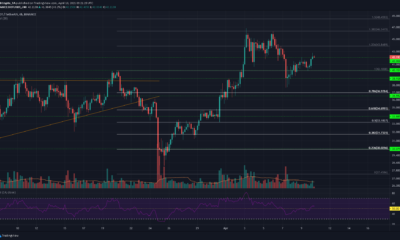 Polkadot、VeChain、SushiSwap価格分析：4月10日