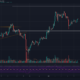 Polkadot、VeChain、SushiSwap価格分析：4月10日