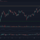 チェーンリンク、IOTA、Elrond価格分析：4月9日