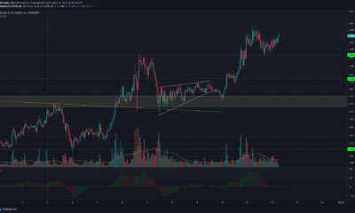 Litecoin、Dogecoin、Chiliz価格分析：4月12日