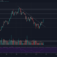 Tron、BAT、VeChain価格分析：4月8日