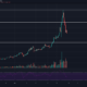 ビットコインキャッシュ、イーサリアムクラシック、Synthetix価格分析：4月18日