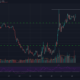 Crypto.com Coin、Monero、Hedera Hashgraph価格分析：4月11日