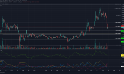 Stellar Lumens、FTXトークン、Waves価格分析：4月18日