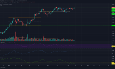 ビットコイン価格分析：4月11日