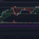 イーサリアム価格分析：4月9日