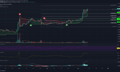 XRP価格分析：4月10日