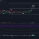 XRP価格分析：4月10日