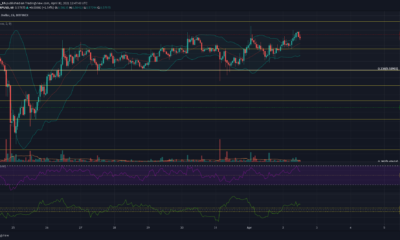 XRP価格分析：4月2日